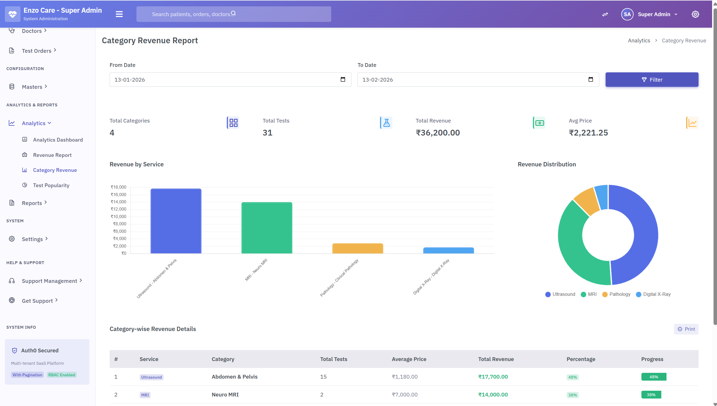 DiagnoAI Voice Reporting - Voice-to-text medical transcription